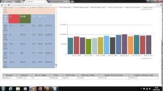 NEUTREE - PAIR TRADING STRATEGY APP, CALLS IN PROGRESS AND THEIR PROFITS, 24/03/2015