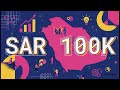 Saudi's Startup Competitions are crucial for the ecosystem | #saudiarabia