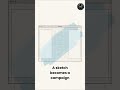 Y: Turning Ideas into Reality, Now! #shorts