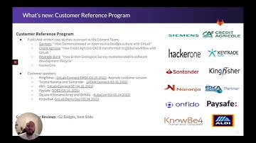 2021-04-19 Strategic Marketing Group Conversation