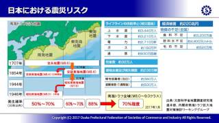 事業継続の取り組み~脅威に負けない組織作り~