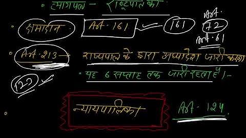 UPTET। कांग्रेस अधिवेशन एवम सम्पूर्ण भारतीय संविधान। #uptet #ctetevs #environment #ctet #stet