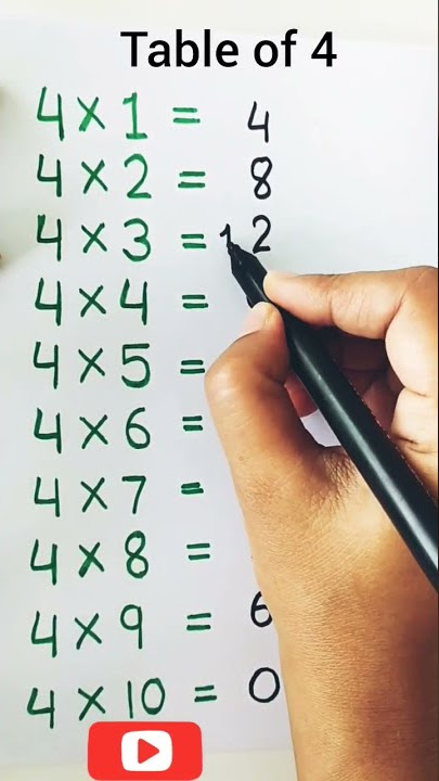 Table of 4 #tables #multiplication #tabletrick