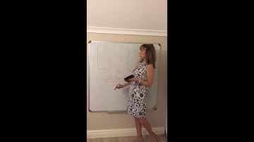 The LM curve- the Liquidity Trap and Classical case (video 13)