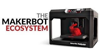 The MakerBot Desktop 3D Printer Ecosystem | Everything You Need