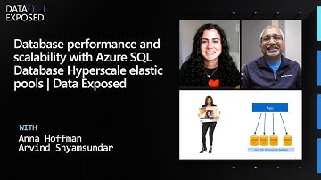 Database performance and scalability with Azure SQL Database Hyperscale elastic pools | Data Exposed