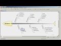 Как построить диаграмму Исикавы (Ишикавы)