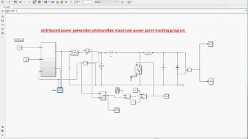 distributed power generation photovoltaic maximum power point tracking program