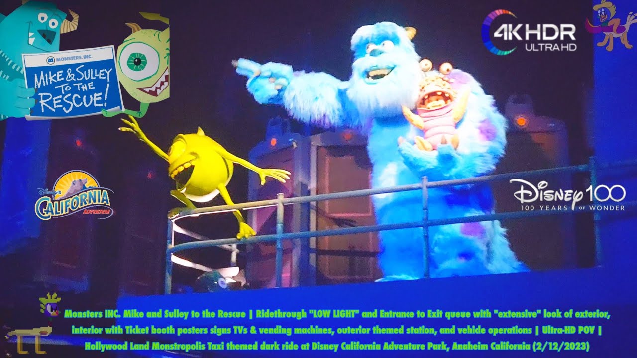 Monsters, Inc. Mike & Sulley to the Rescue!, Disney Wiki