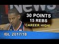 Cj giles 30 points15 rebs2 blks  january 21 2018