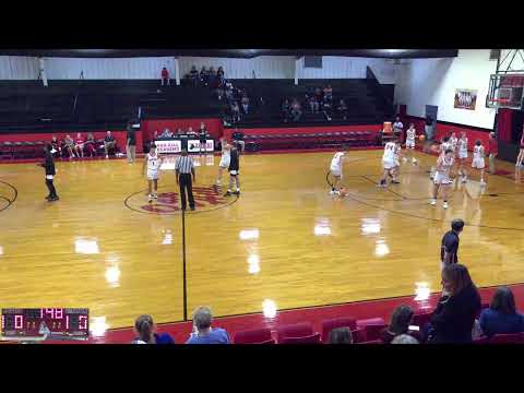 Oak Hill Academy High School vs Eupora High School Womens
HighSchool Basketball