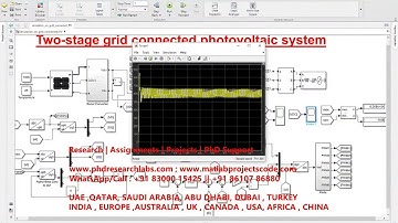 Two stage grid connected photovoltaic system MATLAB Simulink simulation  | PV grid Connected