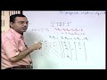 Lecture 32 : Tri-Diagonal Matrix Algorithm (TDMA)