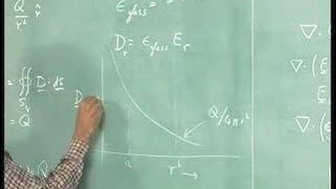 Lecture-13-Displacement Vector