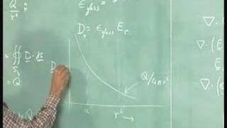 Lecture-13-Displacement Vector