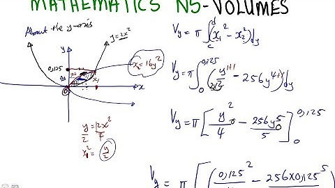 Mathematics N5 Integration - Volumes (Area and Volumes) @mathszoneafricanmotives