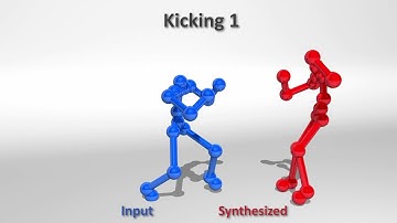 C&G 2021 - GAN-based Reactive Motion Synthesis with Class-aware Discriminators for Human Interaction