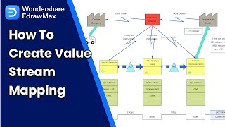 VSM Tutorial: How to Create Value Stream Mapping screenshot 5