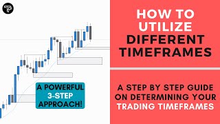 The Best Trading TimeFrames Strategy | Forex Guide on Top-Down Analysis