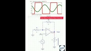 How to make Sine Wave To Square Wave Converter using oP-Amp