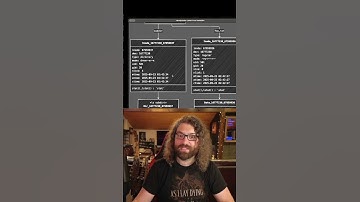 Visualizing sub-directories on unix filesystems
