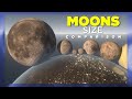 Moons size comparison  by mbs