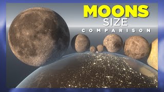 MOONS Size Comparison 🌕🌗🌘 (by MBS) Resimi