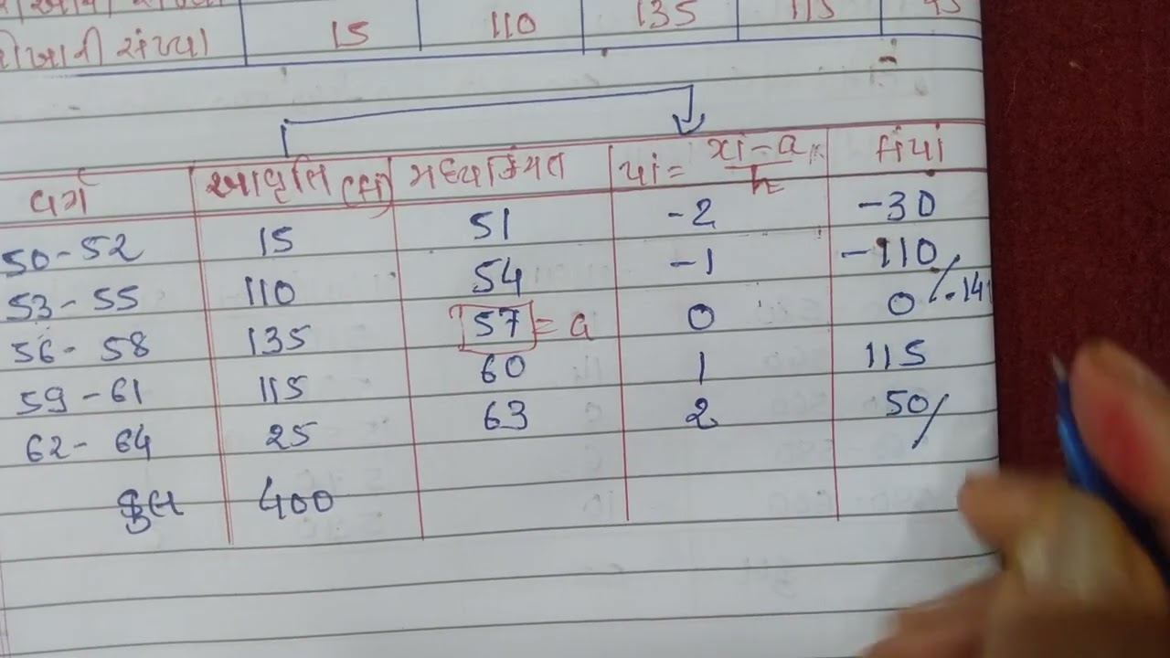 Standard 10 maths  chapter 13.1 example  5