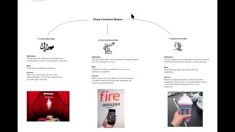 Precoil Webinar: How to Avoid Biases In Your Product Experiments