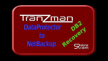 Tranzman: DB2   Restoring from Full Backups