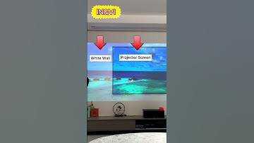 IN&VI Fresnel Fixed Frame Projctor Screen #projectorscreen