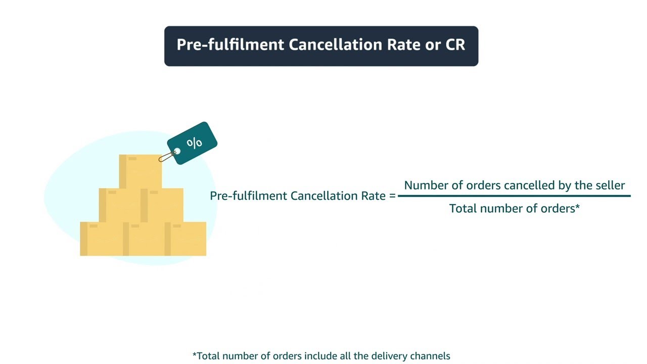 What Is Pre fulfilment Cancellation Rate English YouTube What Is Pre fulfilment Cancellation Rate English YouTube