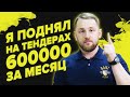 Как выигрывать тендеры, не имея опыта|Рассказываю про свои ошибки|Госзакупки для чайников| Ситилайт