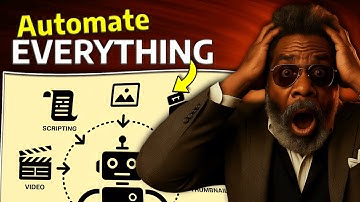 Automate Your Faceless Channels Using AI Agents(Step-by-step Guide)