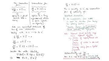 Lecture 9 Part2 THE GOVERNING EQUATIONS OF FLUID MOTION