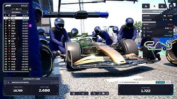 F1 Manager 2024: Double stack pitstop