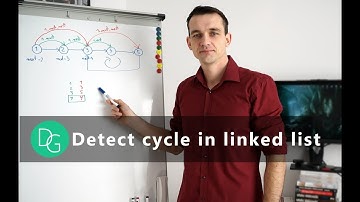 Detect loop in linked list