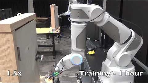 Deep Reinforcement Learning for Robotic Manipulation