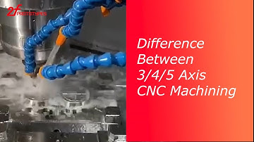 Difference between 3 axis, 4 axis, and 5 axis CNC machining | 2fprototypes