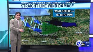 Storm Team: Explanation of straight line wind damage 05-20-19