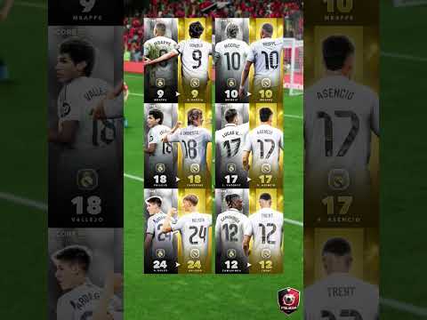 GONZALO GARCIA NEW REAL MADRID NUMBER 9