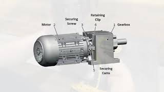 g500  - Dismounting a central thread geared motor