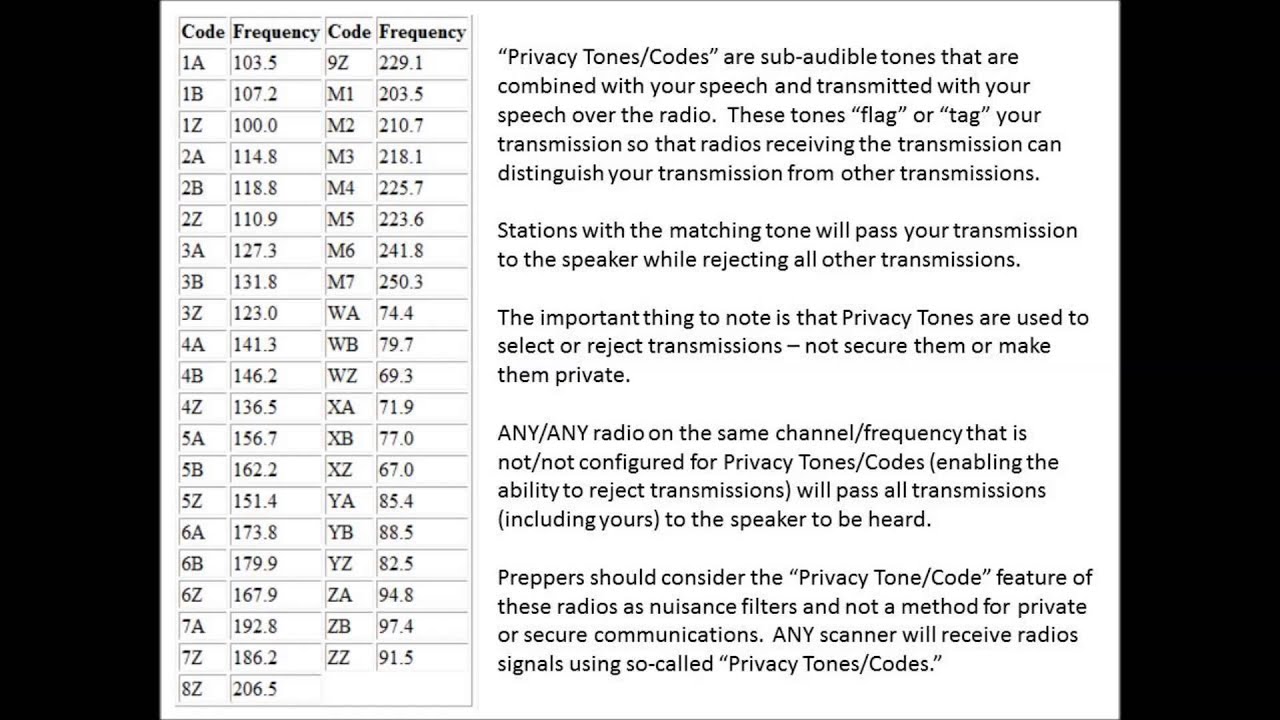 Motorola Pl Tone Chart