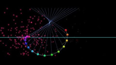 HYPNOTIC Polyrhythm Music Experiment