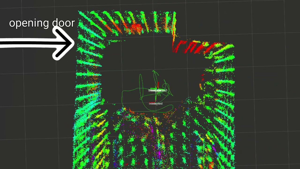 LiDAR SLAM and indoor navigation for Ardupilot/PX4