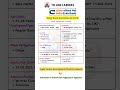Exim Bank Recruitment 2026 | 5 Management Trainee Vacancies #job #bankjobs #govtjobs #govtjobs2026