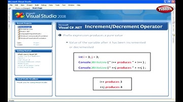 Learn C Sharp C# Net Framework | Increment and Decrement Operators