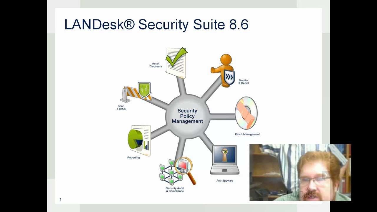 LANDesk® Security Suite 8.6 CT Test YouTube