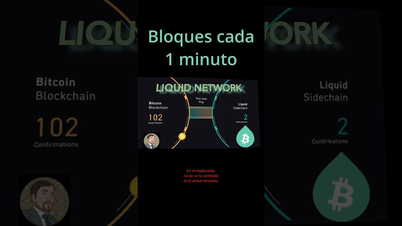 Liquid Network