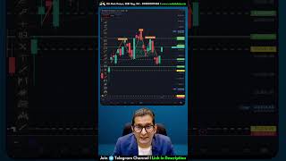 Morning Mantra for 15th Dec'2025 | Nifty Technical Analysis &amp; Prediction | Alok Daiya